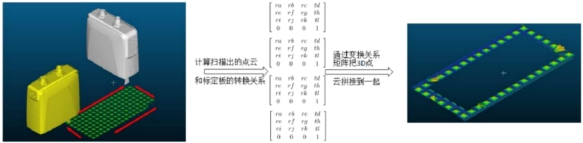 智造前沿：“点”滴之间见微妙