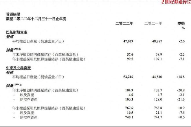 黑龙江首富，低调入手2亿股