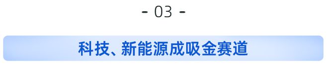 险资输血实体“移情别恋”！何以保险版ABS爆发，股债权收缩？