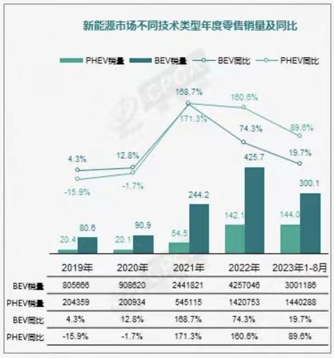 雷军和余承东，不学马斯克了