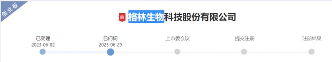 格林生物二闯IPO，前次申报“一查就撤”，上市前夕大额分红8000万，两倍于净利润