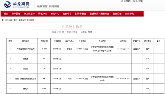 华龙期货深圳分公司收警示函 内部控制方面有待完善