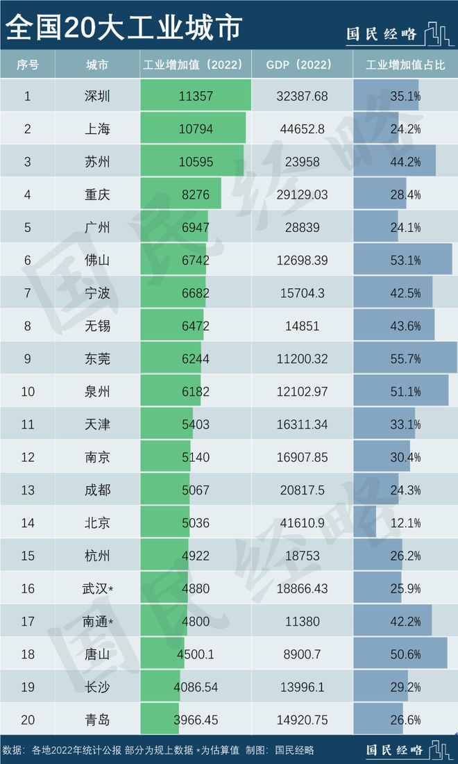 5万亿支持！东北第一省，机会来了