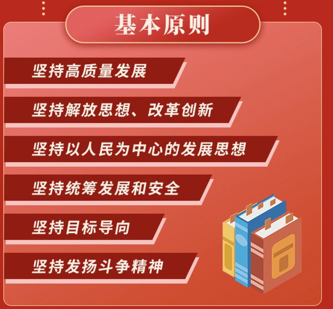 5万亿支持！东北第一省，机会来了