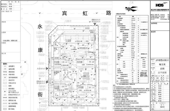 金华一新小区要来了！价格...