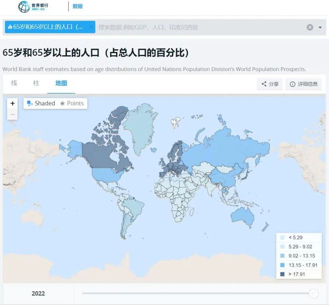 上银基金：全世界人口老龄化程度最高的区域在哪里？