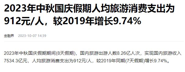 机票价格倒挂、地方再发新债、房地产分化，经济会往哪走？