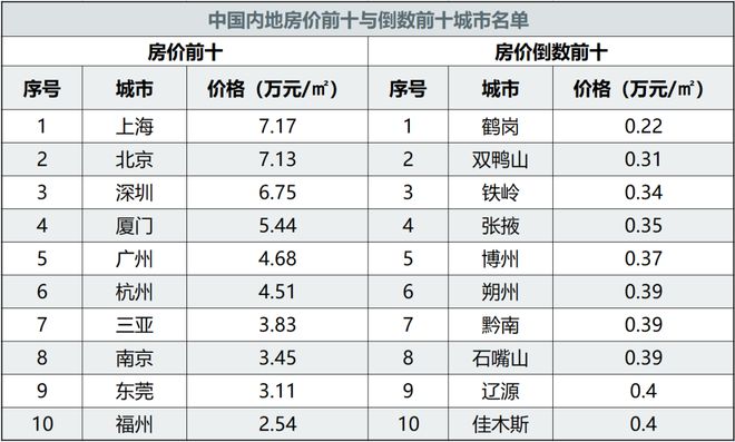 5万亿支持！东北第一省，机会来了