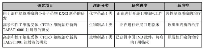 吹嘘预防新冠的香雪制药市值剩35亿，“92派”大佬还有招吗？