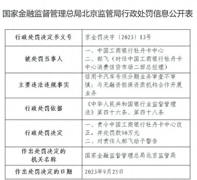 工行牡丹卡中心信用卡业务违规被罚90万