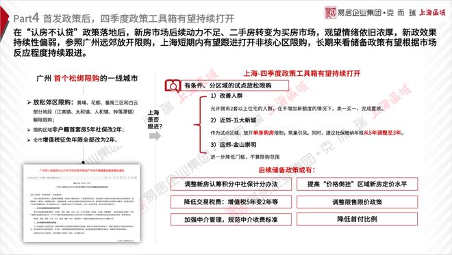 2023年上海楼市三季度报