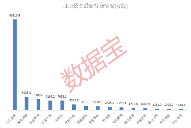 两大龙头携手，加码复合铜箔集流体赛道！六部门发声，这个产业迎来重大利好，25股全年业绩预计向好