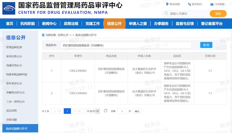 远大生命科学旗下赛威信布局胃肠道领域，拿下四价重组诺如病毒疫苗临床批件