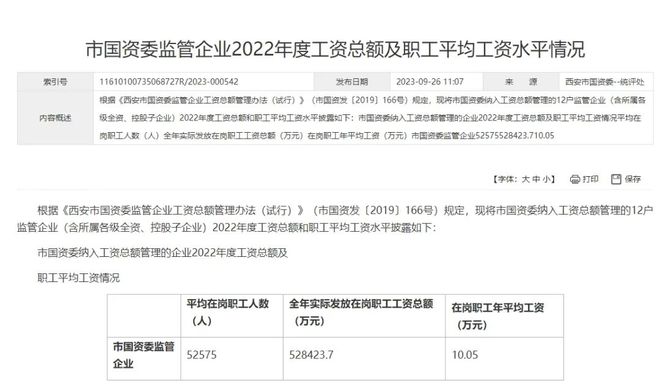 西安国企怎么改，从这三年增长的年平均工资说起