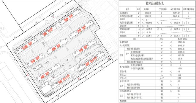 武清、宁河2宗地块释出规划，户均130㎡+