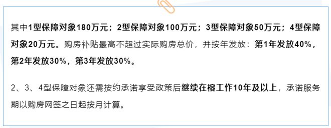 想在福州买房的朋友们，建议收藏这份最全面的购房政策！