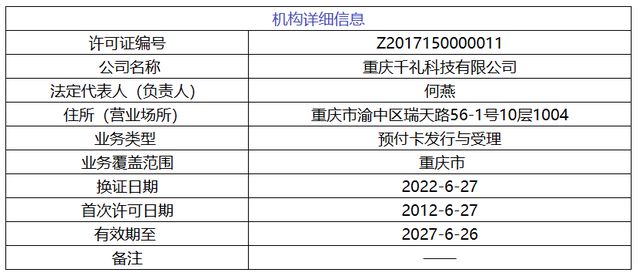 预付卡市场上演冰火两重天