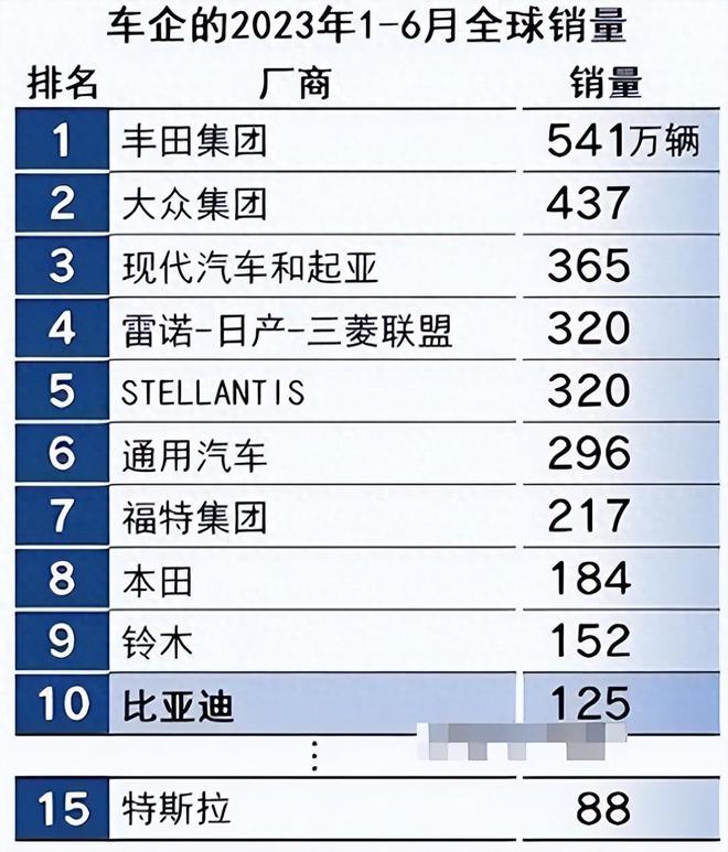 3万亿负债！比恒大更大的瓜来了，大众汽车将要迎来“至暗时刻”