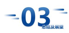 2023年1-9月河南省重点城市房企销售业绩排行榜