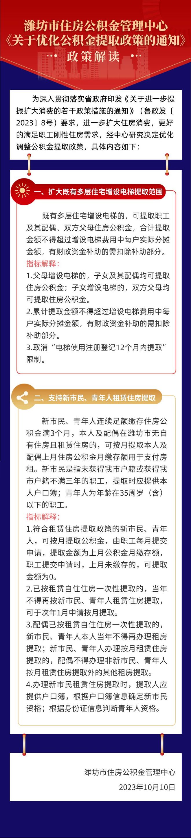 公积金提取范围再扩大！潍坊发布最新政策