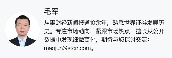 A股半导体巨头，突现股债双杀！股价创两年半新低