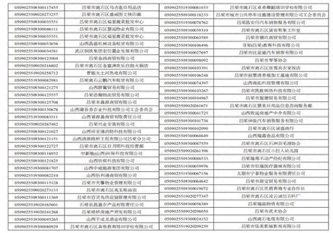 中国工商银行股份有限公司吕梁永宁支行久悬户销户通知