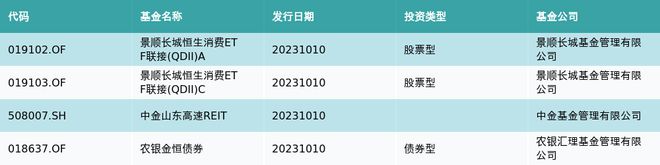 资金流向（10月10日）丨张江高科、润和软件、拓维信息获融资资金买入排名前三，张江高科获买入超7亿元