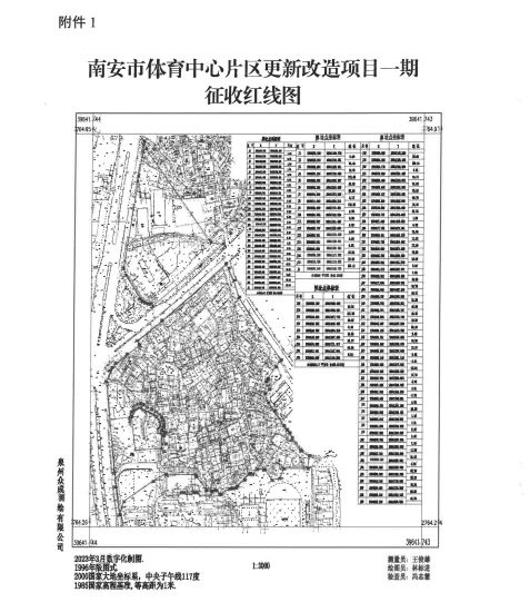 南安市体育中心片区征收决定发布！征收范围、补偿方案、签约期限……