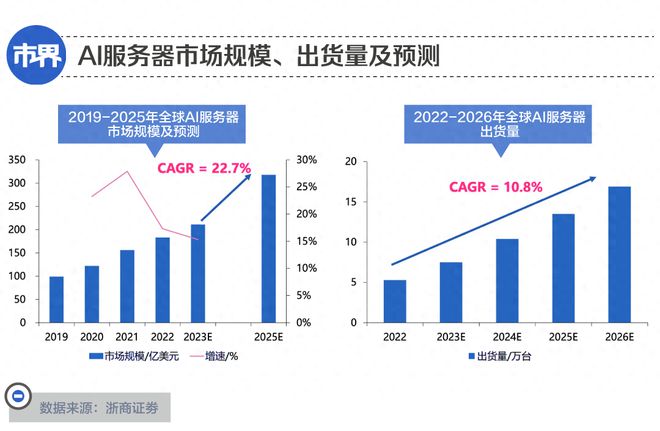 千亿芯片公司被股东“抛弃”