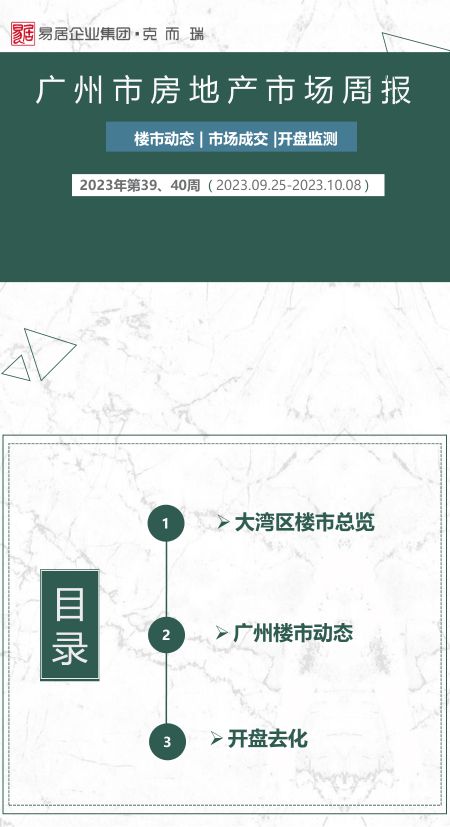 番禺、增城成交领跑全市，中铁建抱走天河靓地 附39-40周广州楼市周报