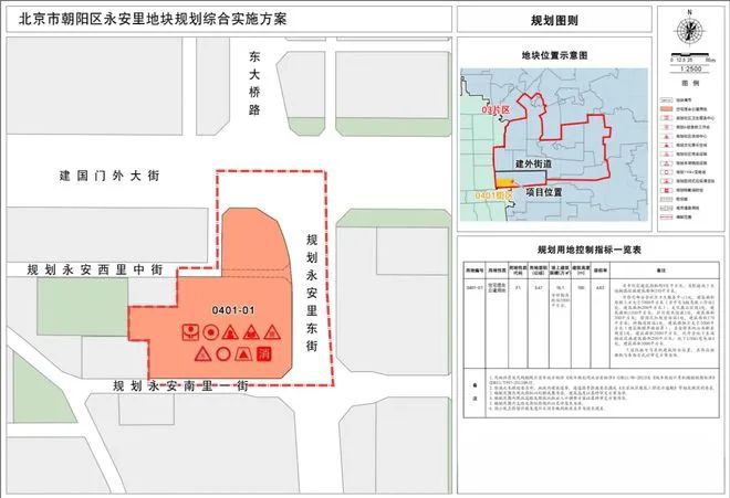 不容易，这楼终于拆了！朝阳这处核心区域有啥规划？