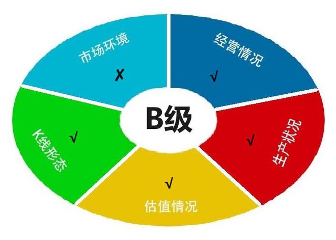 研发出数字人民币App,银行IT解决方案产销全国第1,股票竟回撤69%