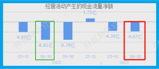 研发出数字人民币App,银行IT解决方案产销全国第1,股票竟回撤69%