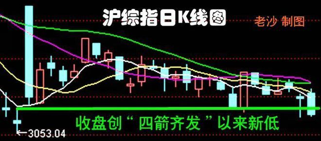 股市早8点丨底线、极限思维的六大逻辑