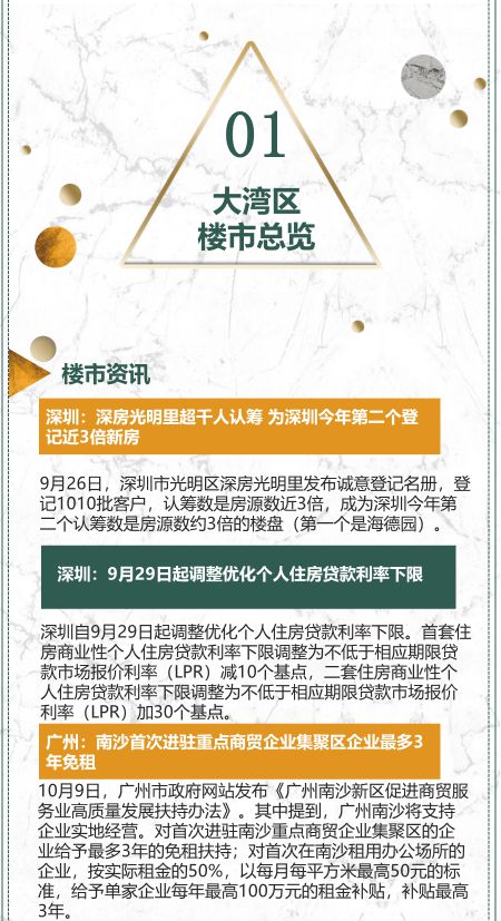 番禺、增城成交领跑全市，中铁建抱走天河靓地 附39-40周广州楼市周报