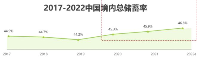 央妈大动作 释放新信号