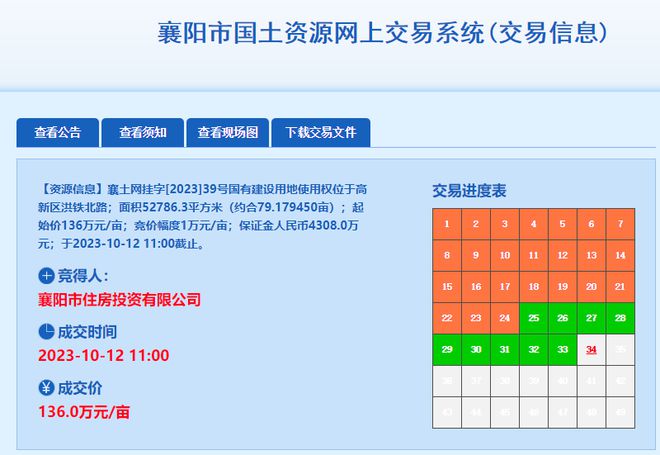 望城中小学来了？！将有效缓解邓城大道沿线教育压力