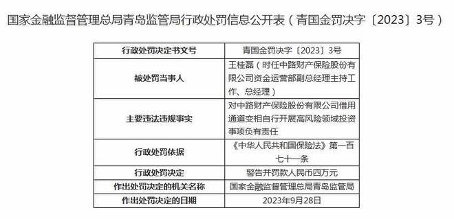 罚款近300万！中路保险一个月内收五张罚单，涉多项违法