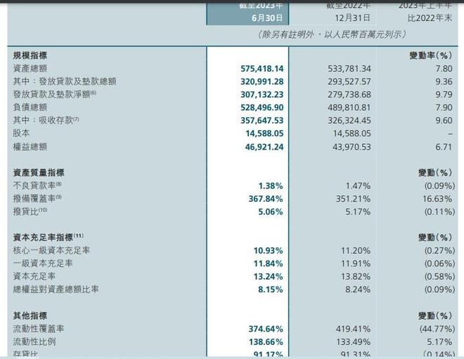 前一把手落马！贵州银行含茅量高、第5大股东原总经理同日被查