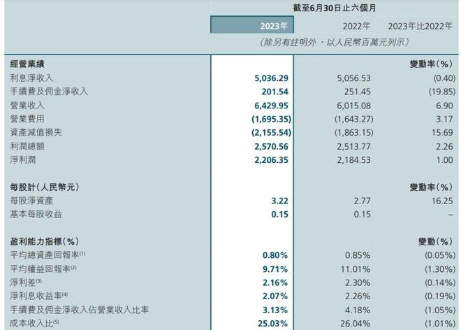 前一把手落马！贵州银行含茅量高、第5大股东原总经理同日被查