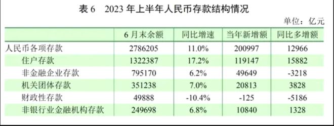 央妈大动作 释放新信号