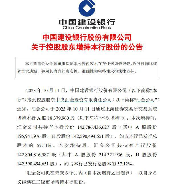 国家队出手！北向资金闻风“扫货”60亿，沪指收复3100点，机构火速解读