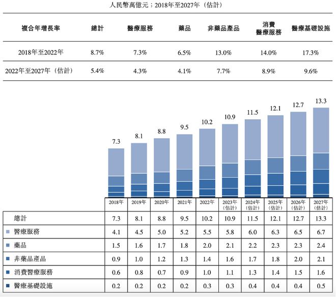 自称“高端”，卫生却不合格，还三年亏2.6亿！马泷齿科前景不乐观