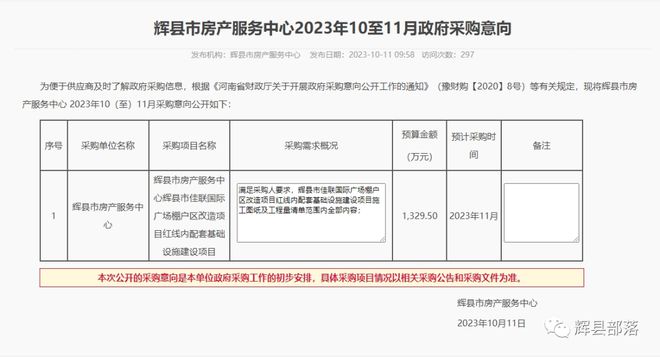 预算1329万！辉县市中心这个棚户区项目有望改造！