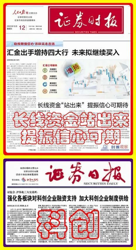 超级大消息：平准基金来啦！平准基金还会增持哪些股票？