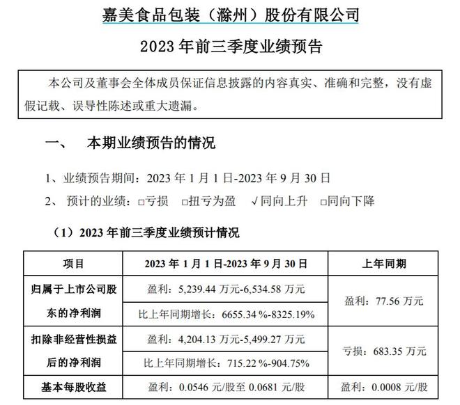 V观财报｜订单数量回升 嘉美包装前三季净利最高预增8325%