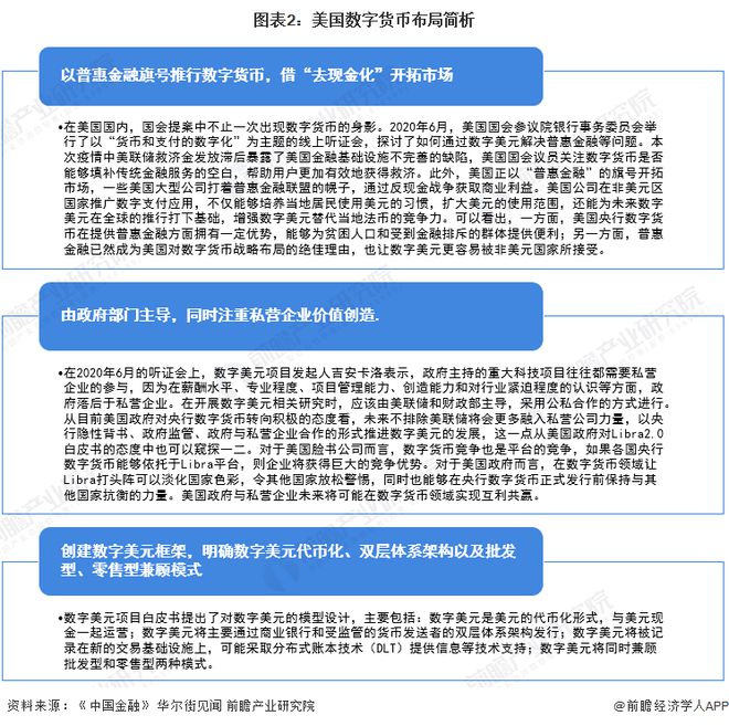 国家外汇局陆磊：央行数字货币或有机会成为广义货币【附数字人民币行业分析】