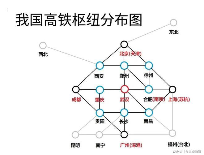 郑州的经济实力不如长沙，可能由以下原因造成