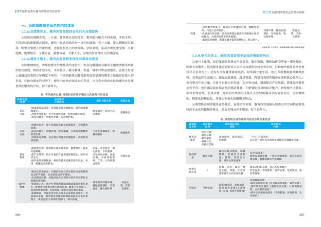 积极助力城市服务发展，“克而瑞物管城市服务闭门会”圆满举办