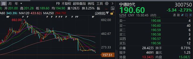 公募多杀多、“核心资产”股连番被砸，中小微盘才是避风港？